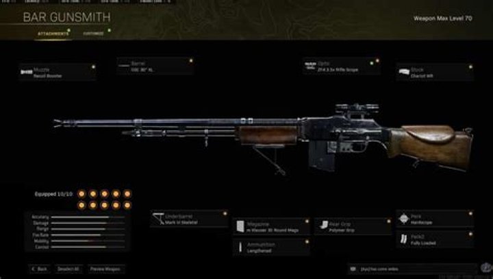 New Warzone BAR loadout turns it into a close-quarters monster