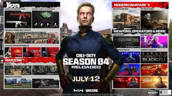 New Warzone Starter Pack coming in Season 4 Reloaded update