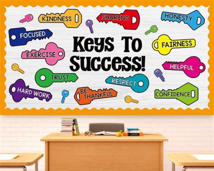 NFL Coaching Masterclass: Unlocking The Keys To Success