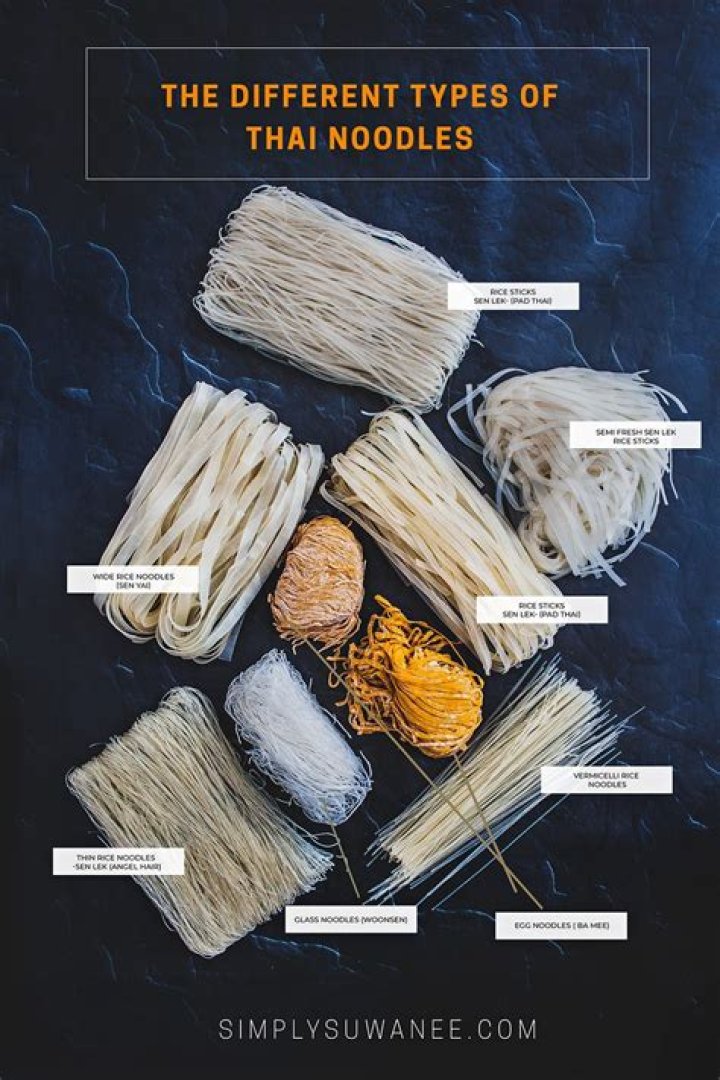 Noodle Magazine: Your Ultimate Guide To Asian Noodles