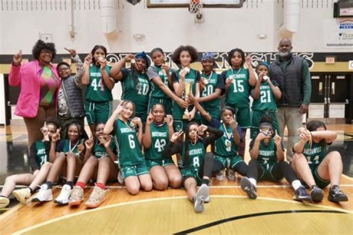 Northwest Middle School - Indianapolis