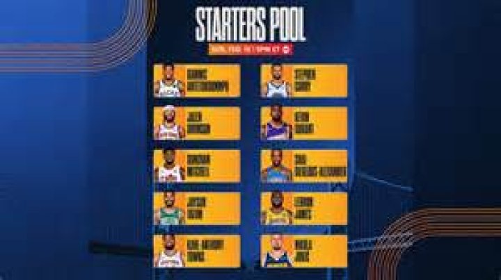 Nuka Doncic: The Rising Star Of Basketball