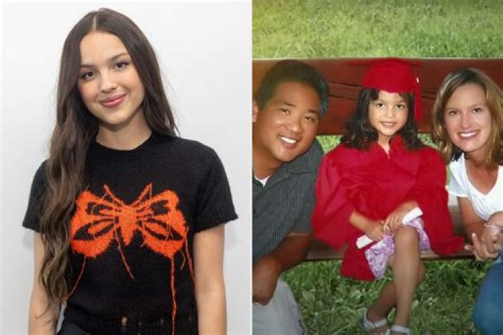 Olivia Rodrigo's Parents: A Deep Dive Into Their Influence And Background
