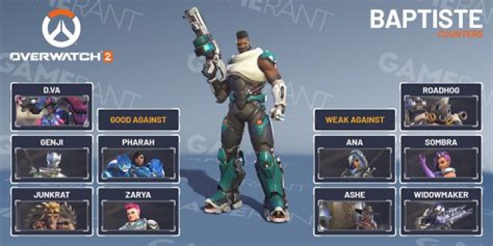 Overwatch Baptiste guide: How to play, abilities, tips, lore, skins
