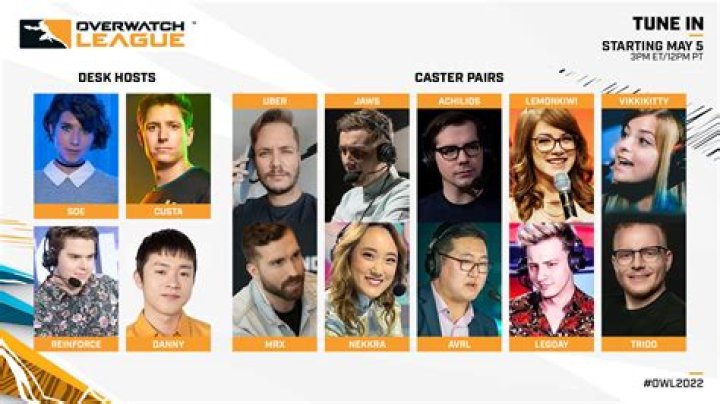Overwatch League Casters Full 2022 Lineup