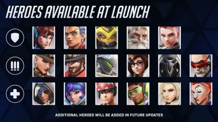 Overwatch Season 28 Start Date: When is it?