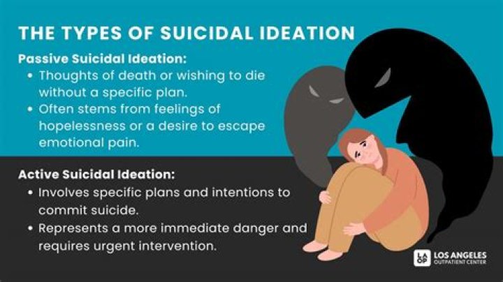 Painless Suicide Methods: Understanding The Options And Seeking Help