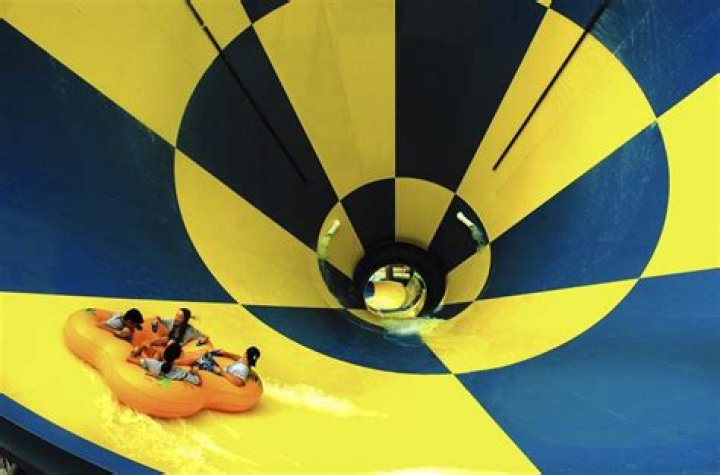 	Parques de Agua en Broward y Palm Beach y Orlando	