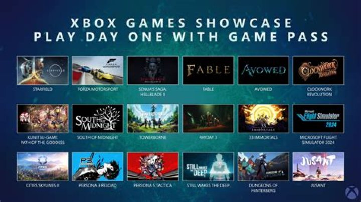 Persona franchise coming to Xbox Game Pass, PS5 and Steam