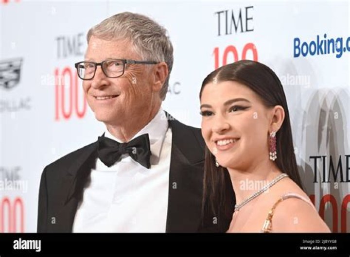 Phoebe Adele Gates - Bio, Age, Net Worth, Height, Single, Nationality, Body Measurement, Career
