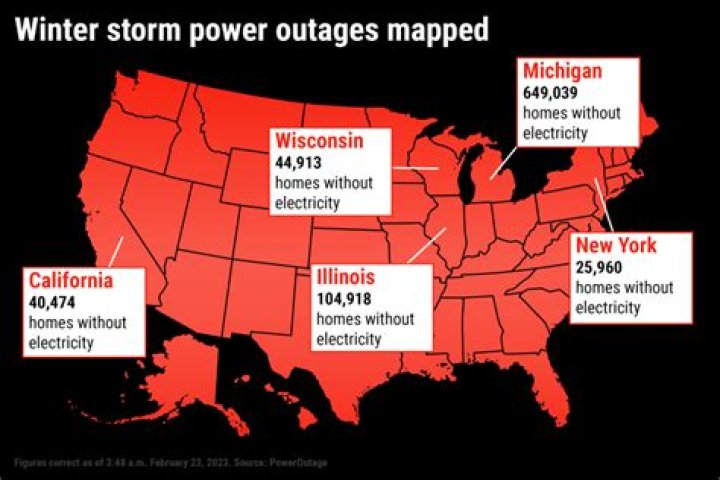 Planned power outages during cold winter months: why Penelec allows them