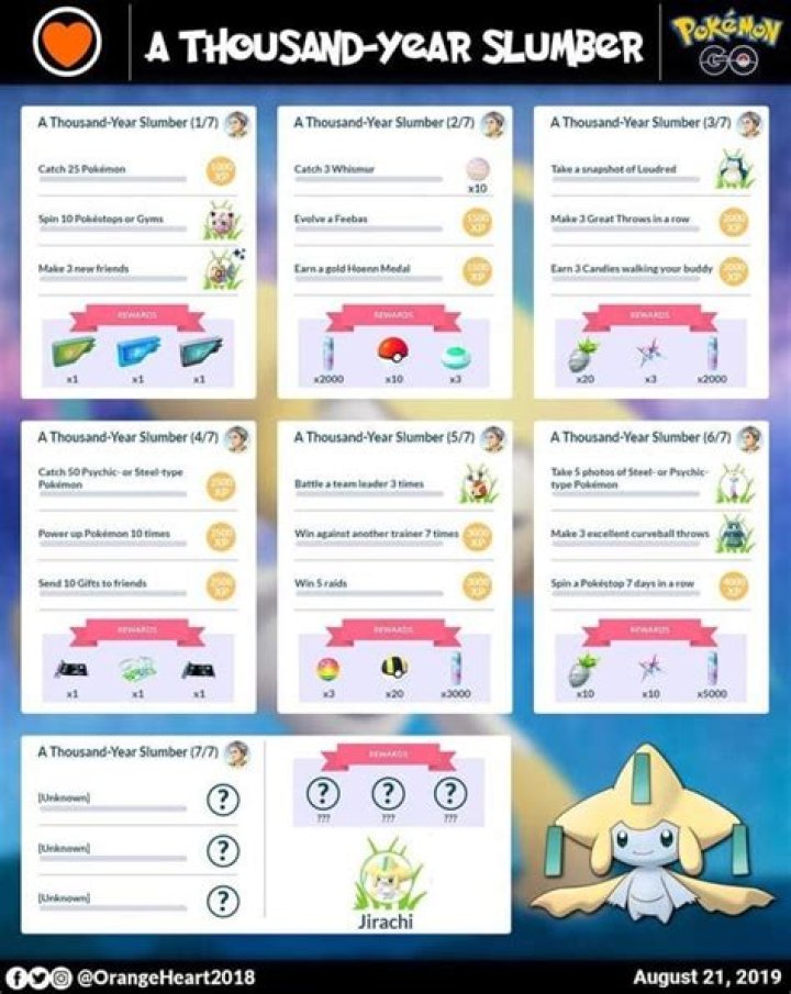 Pokemon Go: A Thousand Year Slumber research tasks and rewards guide