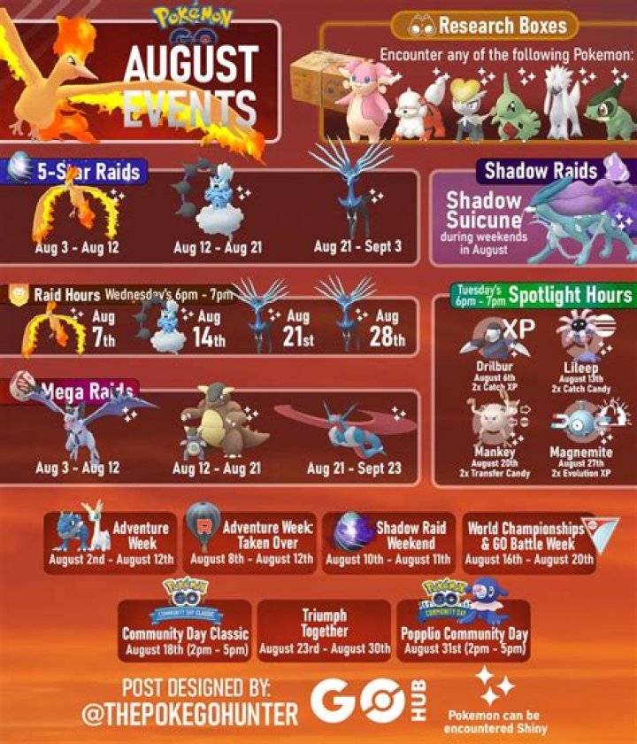 Pokemon GO August 2021 Spotlight Hours: Full List