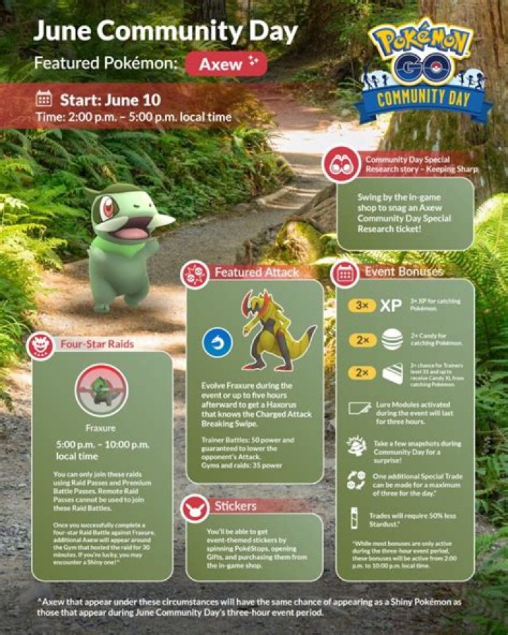 Pokemon Go extends June Community Day, but there's a catch