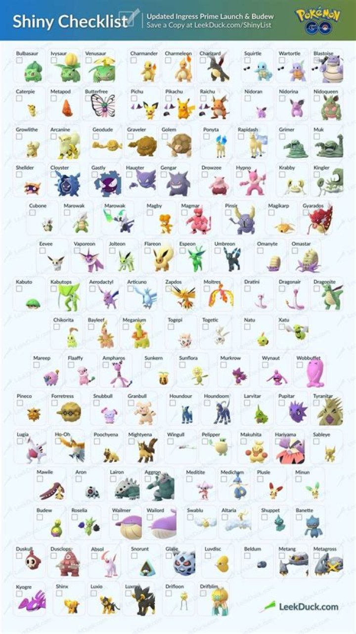 Pokemon Go: Full list of released Gen 5 species