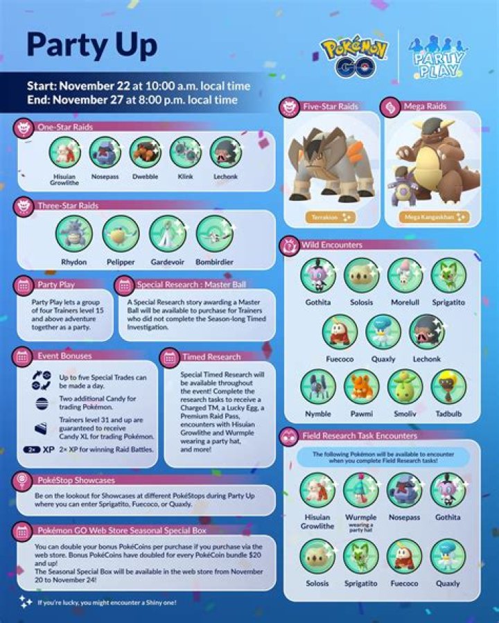 Pokémon Go ‘Party Up’ event, Timed Research guide