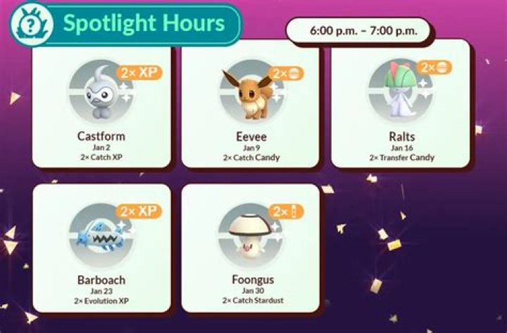 Pokemon Go Spotlight Hour schedule for June 2022