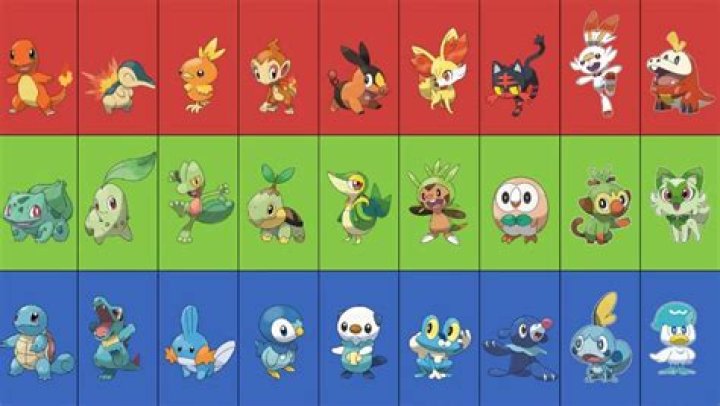 Pokemon Quest: Which Starter Pokemon to Choose