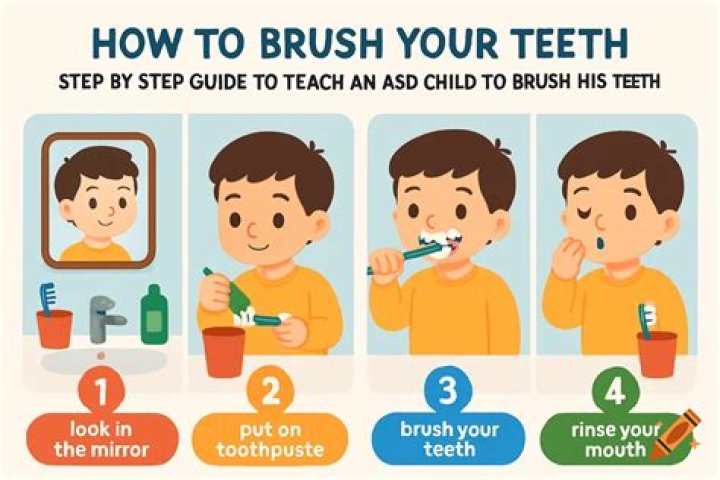 Pokémon Smile: I thought I knew how to brush my teeth