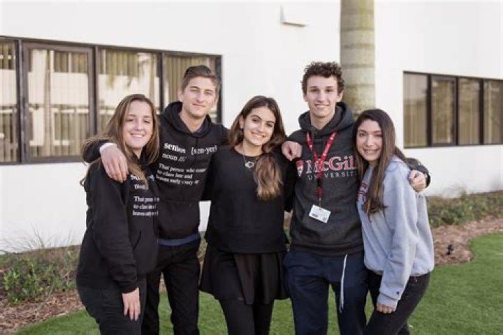 	Posnack Hebrew Day School students learn about politics	
