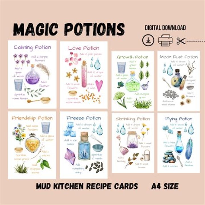Potions and Magic Stem Activities to Align With Harry Potter.