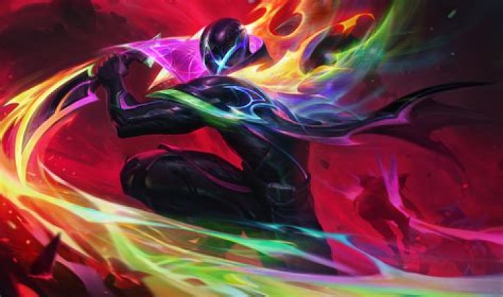 PROJECT Pyke Skin Splash Art, Price, Rarity, Release Date, How to Get