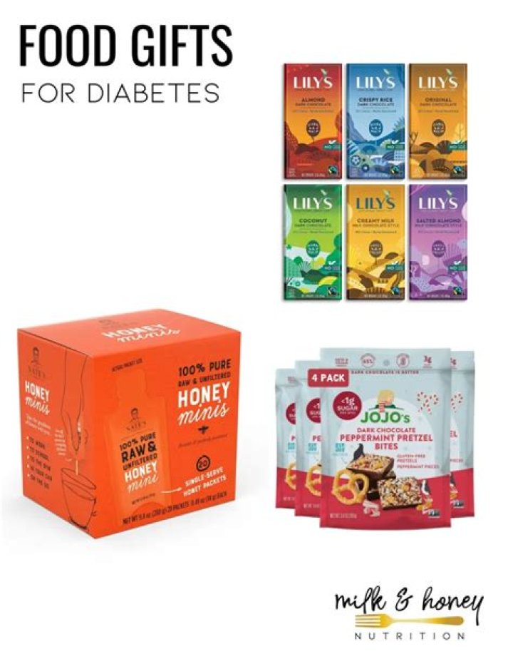 Quinn Pharmacy & Gifts | all occasions | diabetes | Laurel, MS