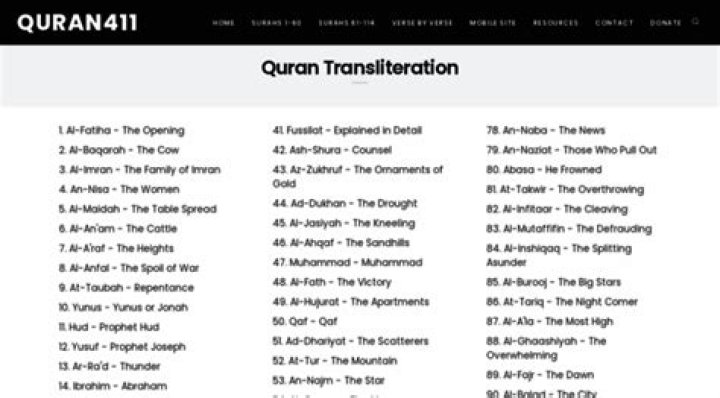 quran411.com login safely, analysis & comments