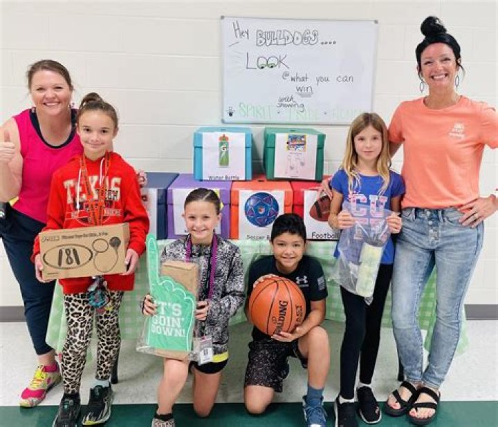 R.J. Richey Elementary School - Burnet