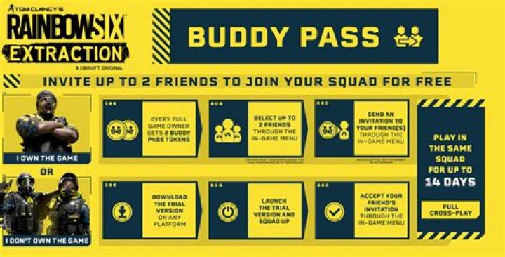 Rainbow Six Extraction Buddy Pass Explained: How to Invite & Play with Friends for Free