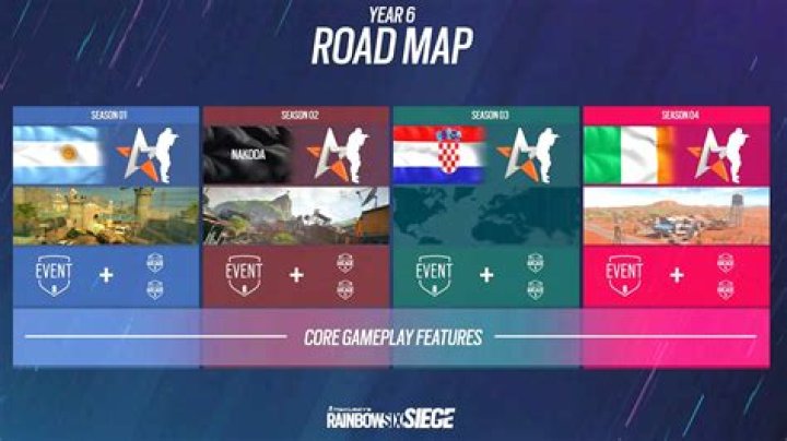 Rainbow Six Siege Year 6 Season 1 Release Date
