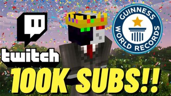 Ranboo reaches 100k Twitch subs again as Ludwig loses over 50k after subathon ends