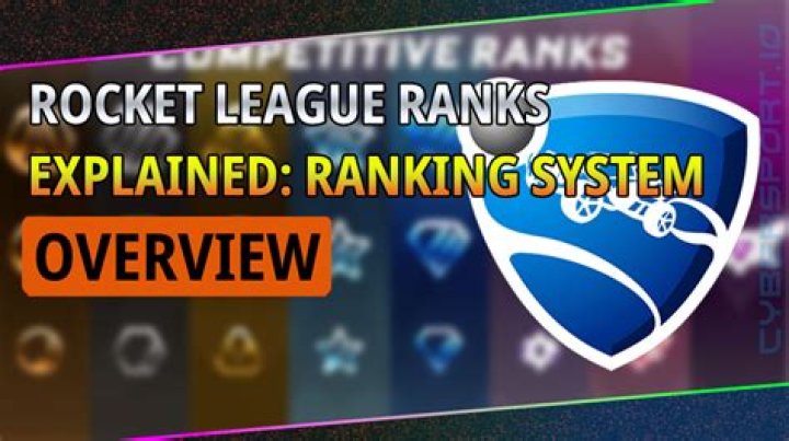 Rank Disparity in Rocket League Explained