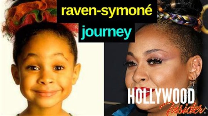 Raven Symone's Daughter: A Deep Dive Into Her Life And Legacy