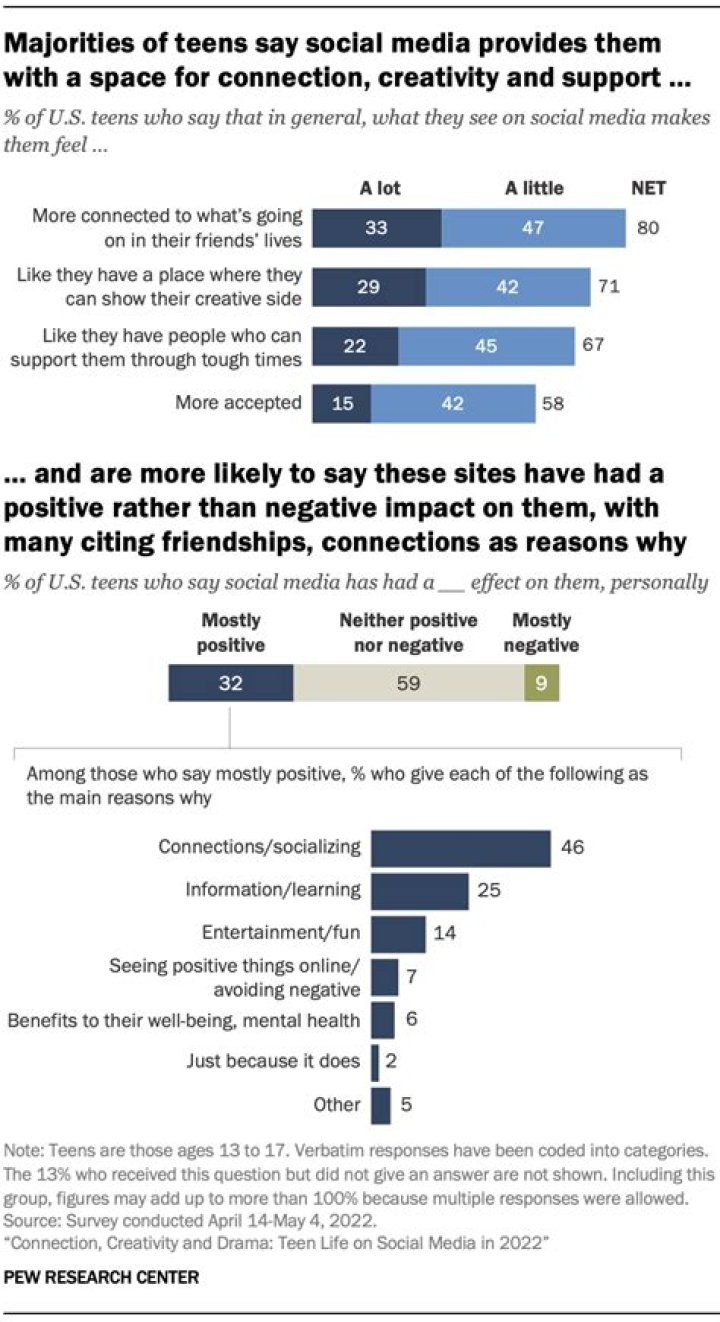 Red Steeze Twitter: Understanding The Impact Of Social Media Commentary