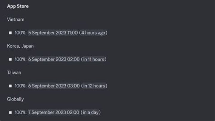 Release date and time for all regions confirmed