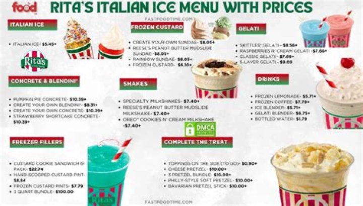 
Restaurants, Food and Drink |	Coming soon: Modern Rose opening a 2nd location; Rita’s Italian Ice scooping into Deerfield Beach	