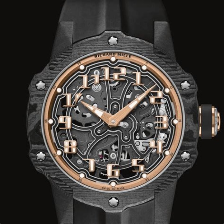 Richard Mille’s RM 33-02 Automatic: where high-performance sport meets chic style