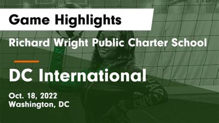 Richard Wright Public Charter School - Washington
