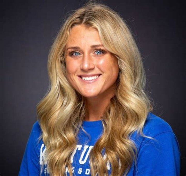 Riley Gaines’s Fortune: How Much Is Riley Gaines’ Net Worth and Salary?