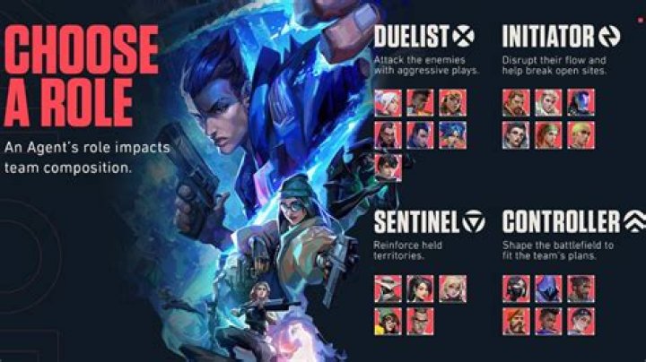 Riot Games explain why Valorant won’t have skin trading