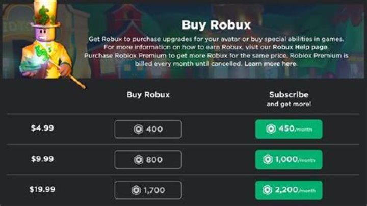 Roblox: How Much Do Robux Cost? Full Robux Pricing Details