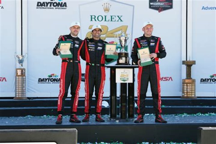 Rolex 24 at Daytona - Race Results | Sportscars