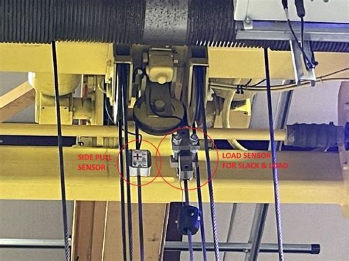 Rope trick - detection of?