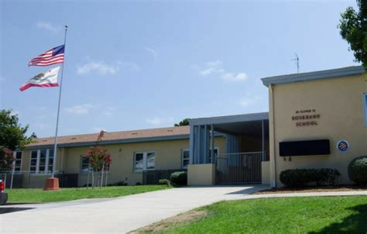 Rosebank Elementary School - Chula Vista
