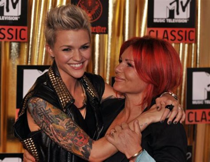 Ruby Rose Knopfler: A Deep Dive Into The Life And Career Of The Rising Star