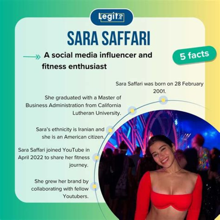 Sara Saffari Ethnicity: A Deep Dive Into Her Cultural Heritage