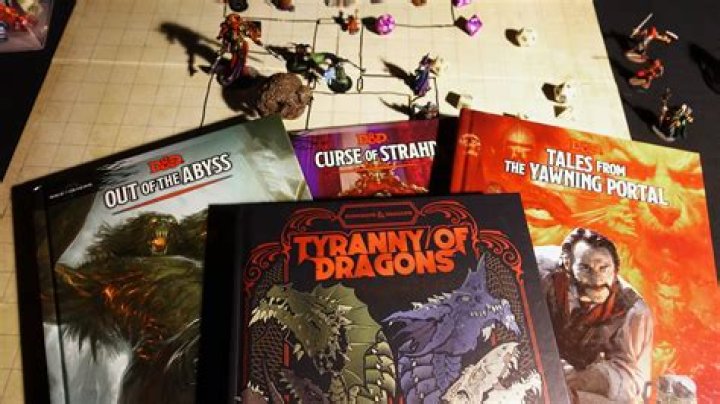 Science in Dungeons and Dragons