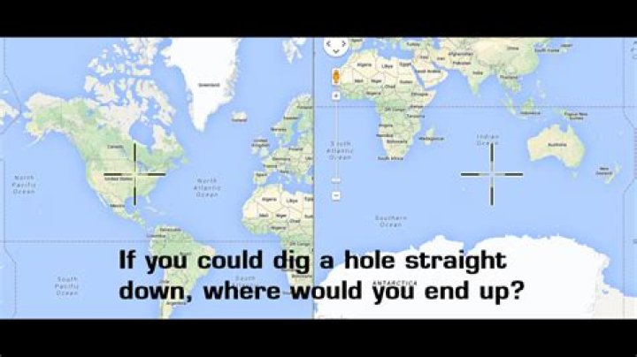 See What Is On Opposite Side Of The World