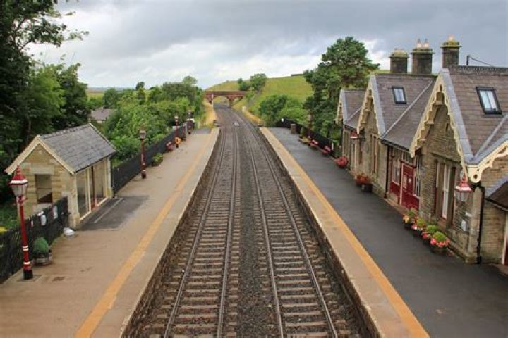 Settle and Carlisle Railway | Co-Curate